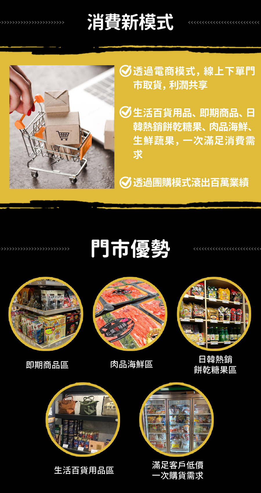 爺旺團購網-強大倉儲物流