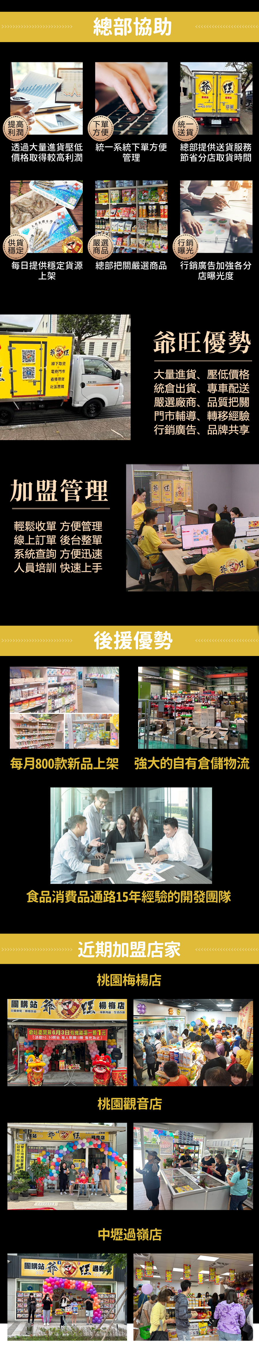 爺旺團購網-每月800款新品